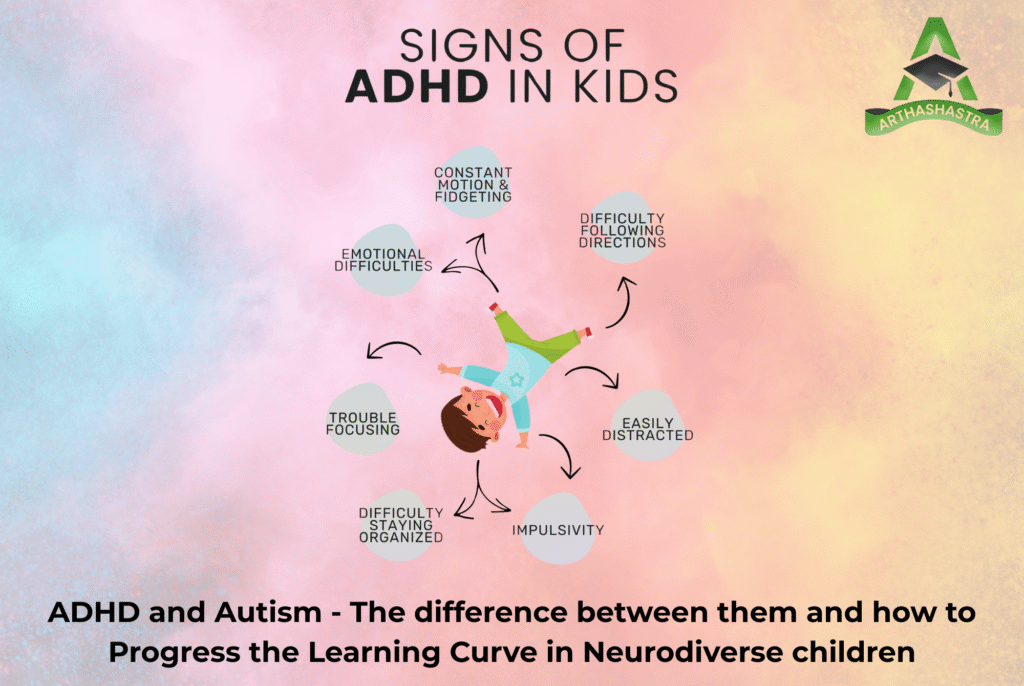 ADHD and Autism - The difference between them and how to Progress the Learning Curve in Neurodiverse children